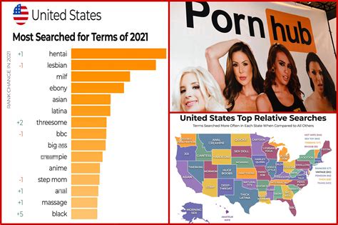 like pornhub|The 10 best porn sites for when you want to find something new